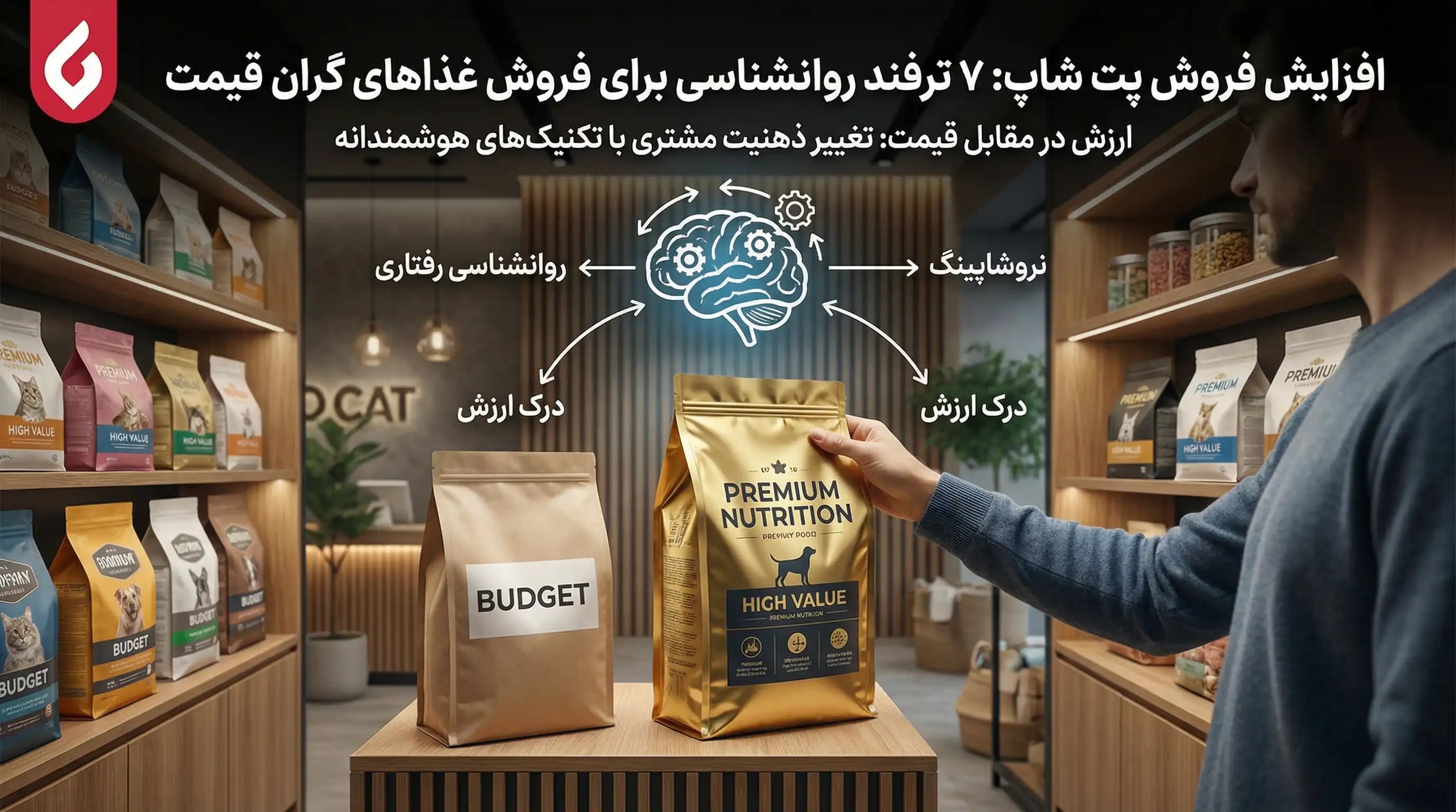 افزایش فروش پت شاپ: ۷ ترفند روانشناسی برای فروش غذاهای گران قیمت