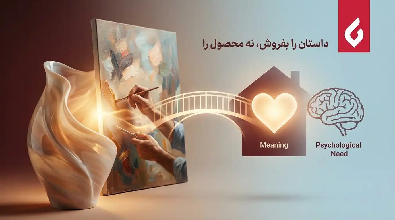 بهترین روش تبلیغات گالری هنری و صنایع دستی؟ چگونه محصولات هنری و صنایع دستی را تبلیغات کنیم؟