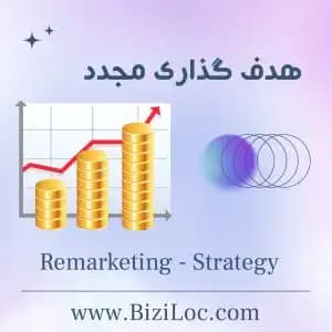 ریتارگتینگ چیست (Retargeting) ؟ راهنمای هدف گیری مجدد برای کسب و کار ایرانی