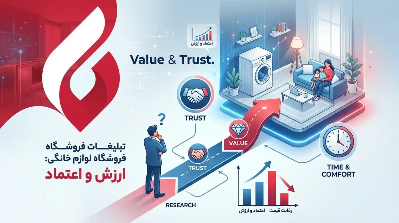 بهترین روش تبلیغات فروشگاه لوازم خانگی؟ چگونه لوازم خانگی و برقی را تبلیغات کنیم؟